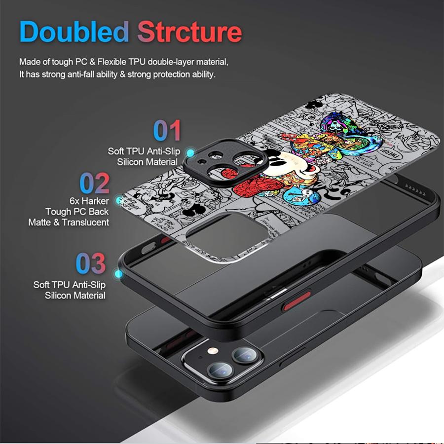 Disney Mickey Mouse Kılıfı iPh - Phone Cases Disney incelemesi ve fiyatı