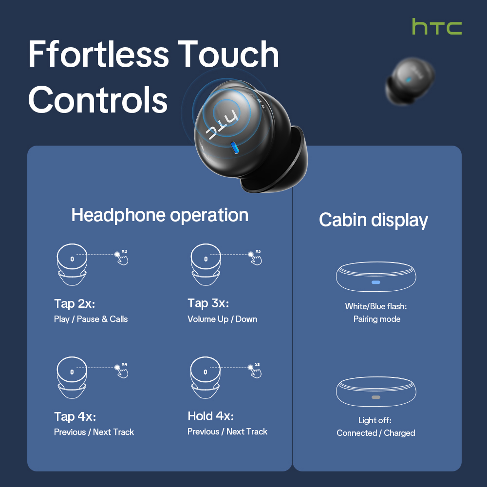 HTC NE92 Kablosuz Bluetooth 6. - Phone Cases Case incelemesi ve fiyatı